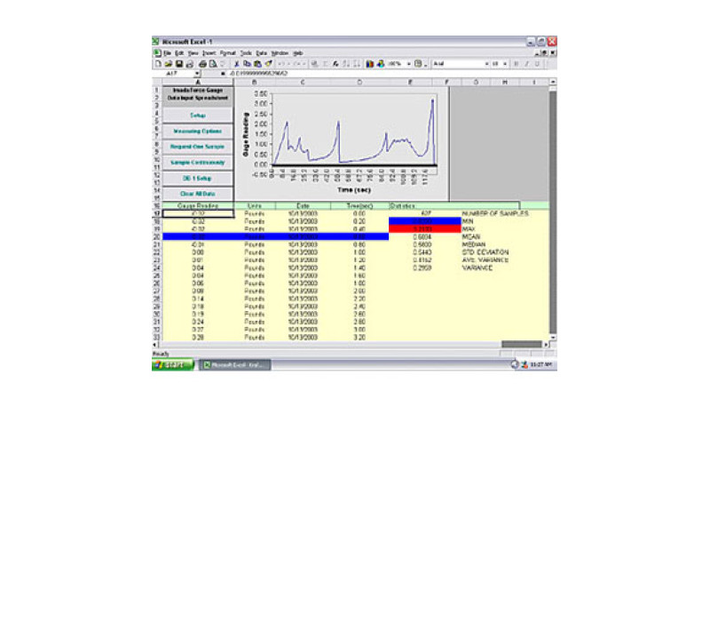 SW-1 Data Analyse Software voor Krachtmeters & Torsiemeters