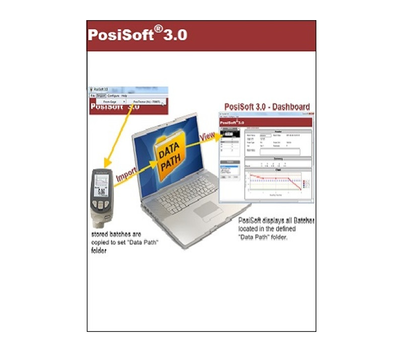 Product: PosiSoft