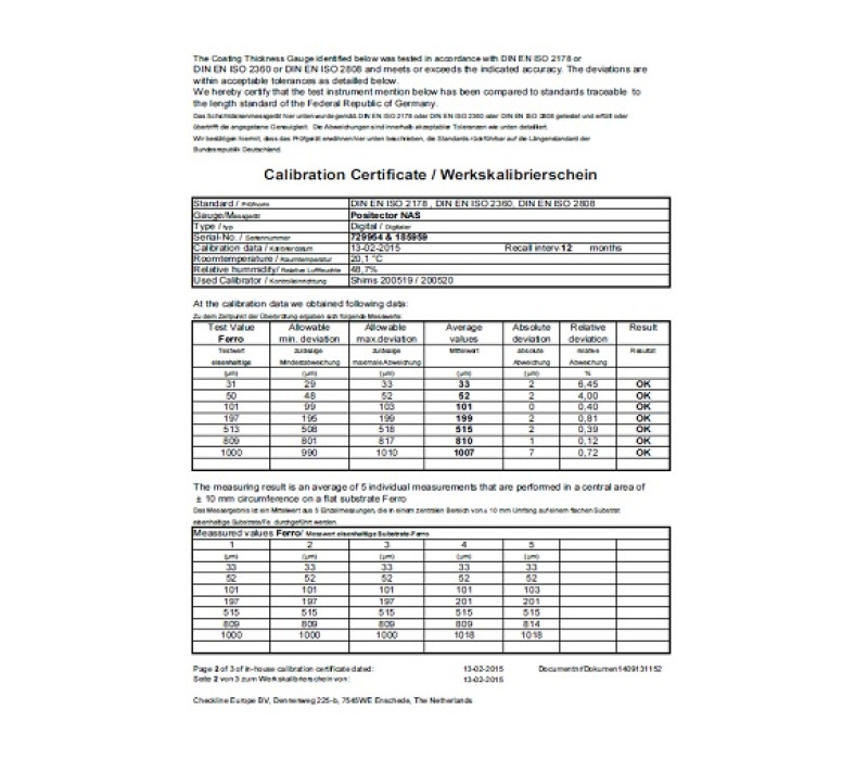 Cic-Coating Laagdiktemeter Kalibratie