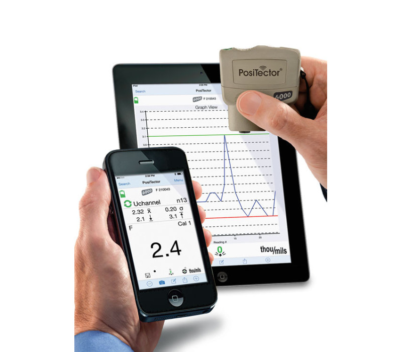 Product: PosiTector Smartlink