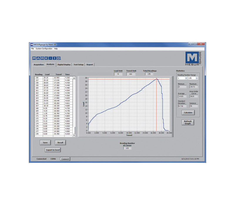 Analyseer gegevens na de test met diverse tools, waaronder x-y-cursor, statistische berekeningen, exporteren naar Excel en meer.