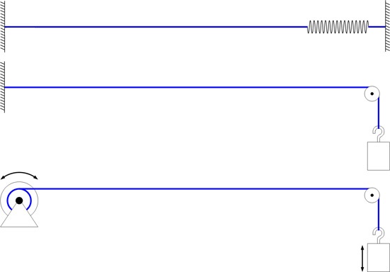 Open krachtsysteem