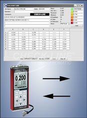 DataComm Software