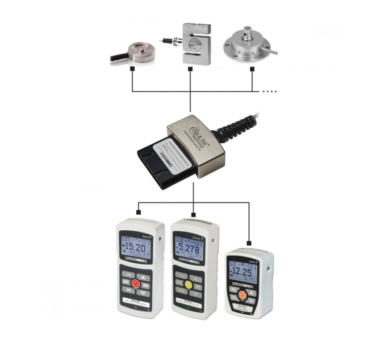 PTA-adapter wordt gebruikt om op rekstroken gebaseerde loadcellen en torque-sensoren van derden aan te sluiten op Mark-10-indicatoren.
