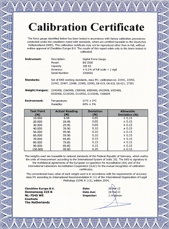 Cic-Force Krachtmeter Kalibratie