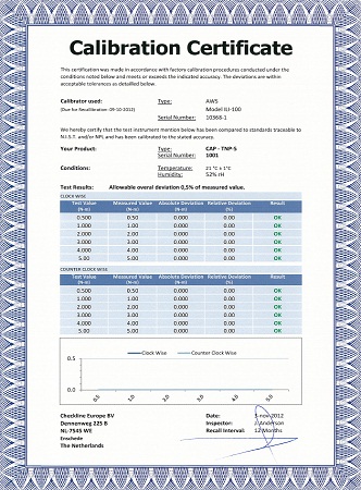 Cic-Torque Torsie Instrumenten Kalibratie