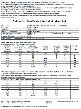 Cic-Coating Laagdiktemeter Kalibratie