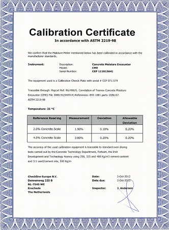 Cic-Dew Dauwpuntmeter Kalibratie