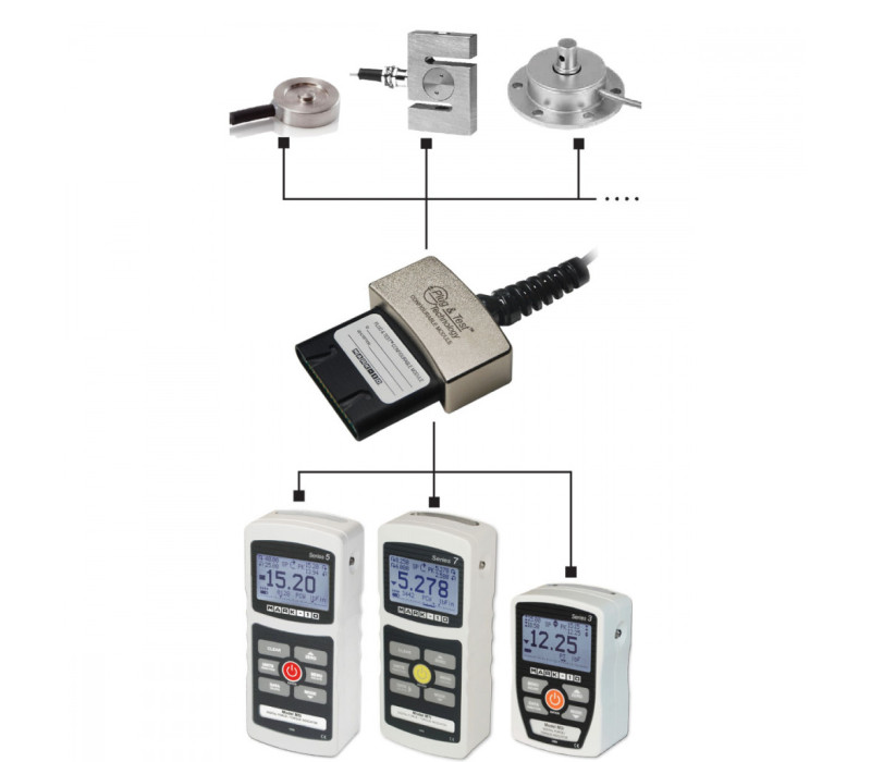PTA-adapter wordt gebruikt om op rekstroken gebaseerde loadcellen en torque-sensoren van derden aan te sluiten op Mark-10-indicatoren.
