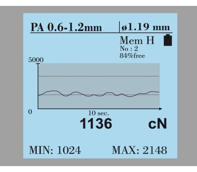 Numeriek en X-Y-diagram weergave