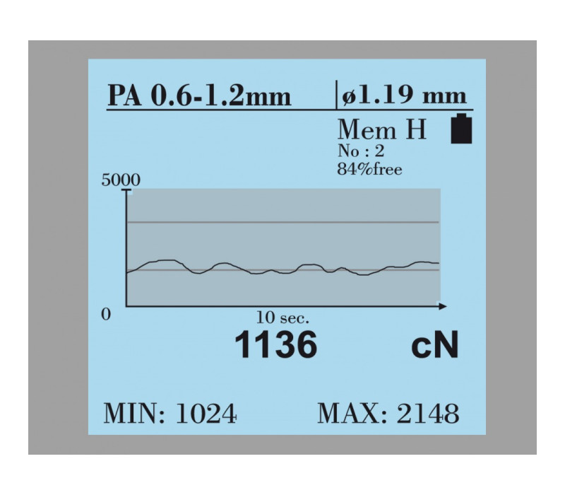 Nummerweergave en X-Y-diagram