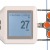 DTX, DTX-display bij een 90 ° rotatie