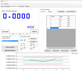 TTS-SC Software voor het verzamelen van torque gegevens & analyse