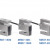 SERIES R07, De 3 fysieke formaten van de R07 krachtsensor