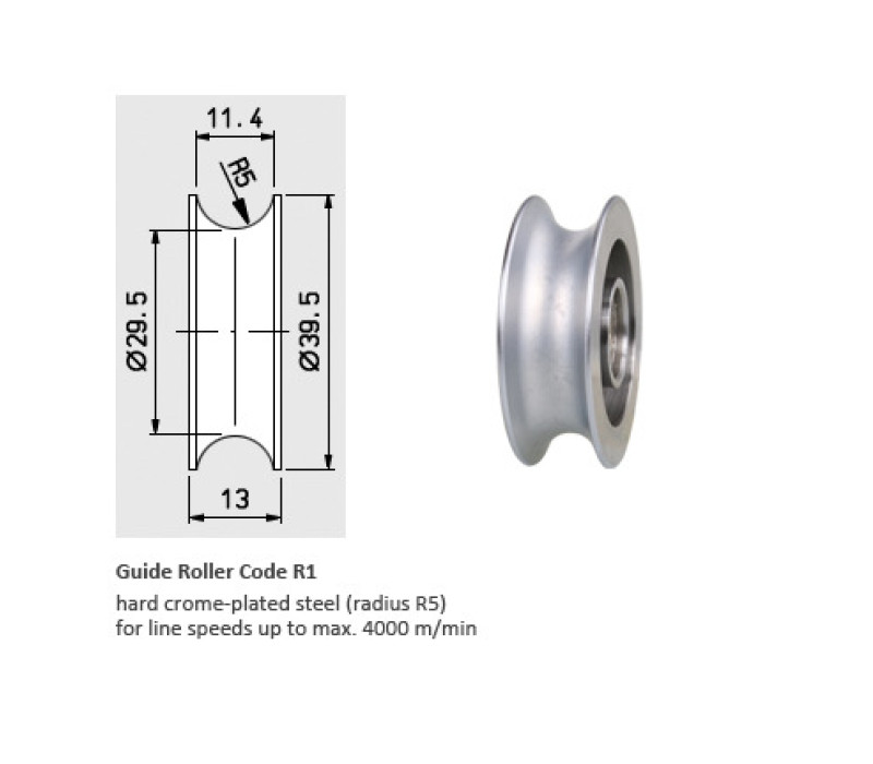 Code R1 - Line Doorvoersnelheid v max. … m/min 4000 / Hardverchroomd staal (radius R5), voor materiaaldiameters 3 – 9 mm