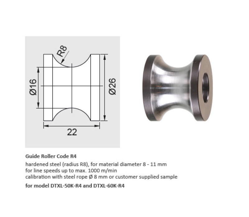 Code R4 - Doorvoersnelheid v max. … m/min 1000 / Gehard staal (radius R8), voor materiaaldiameters 8 – 11 mm