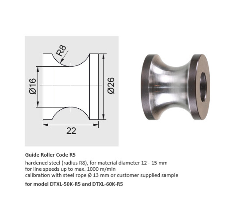 Code R5 - Doorvoersnelheid v max. … m/min 1000 / Gehard staal (radius R8), voor materiaaldiameters 12 – 15 mm