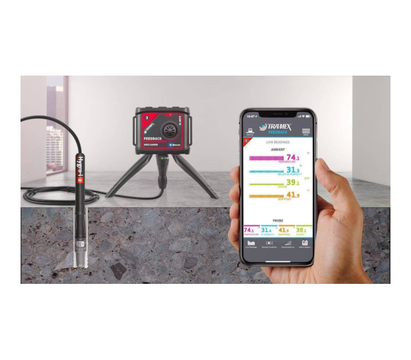 DL-RHTX-datalogger, te gebruiken in combinatie met de Higro-i2-sensor en de RHIE2B